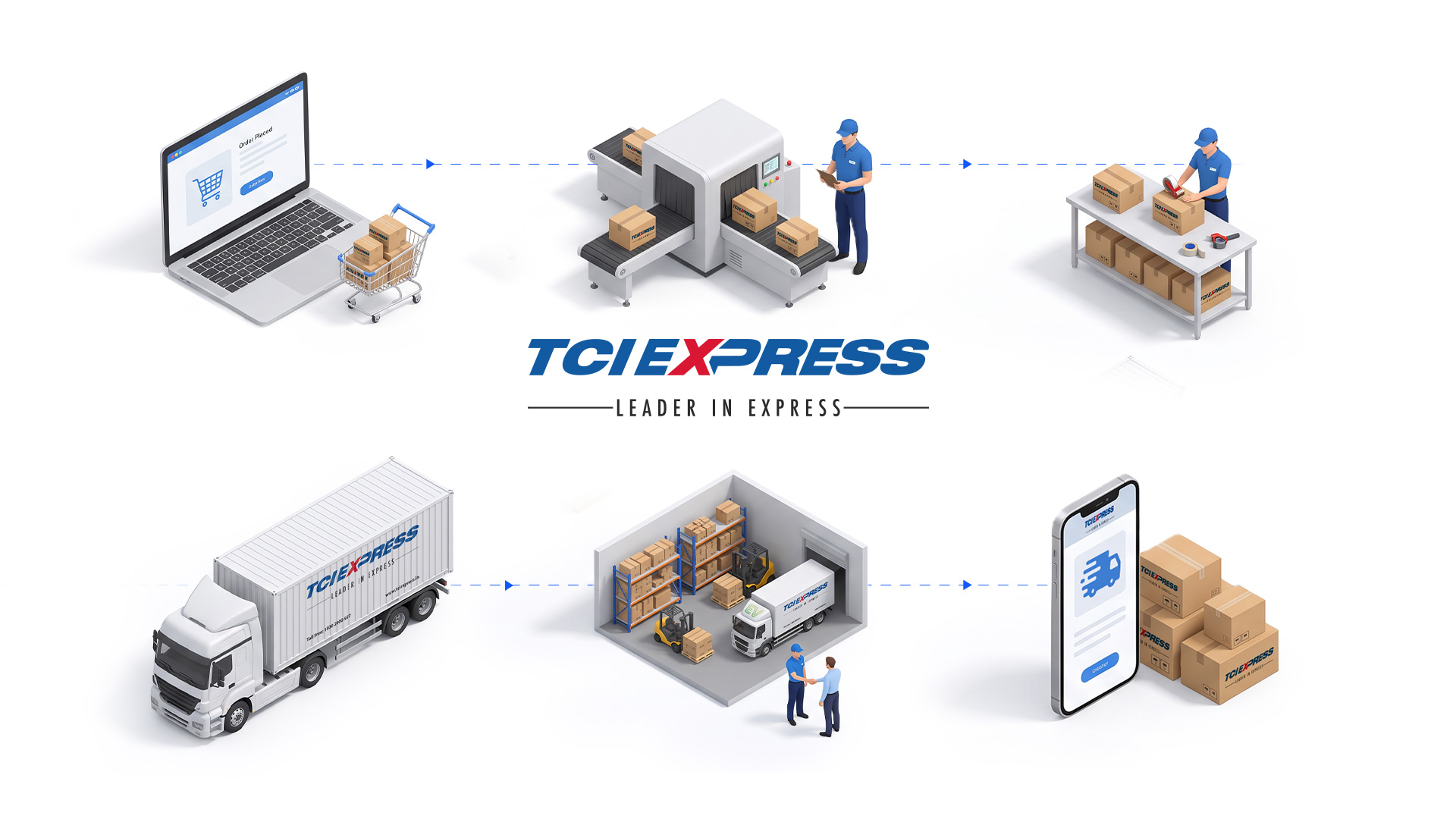Navigating Market Volatility: Fleet Expansion &amp; Strategic Capacity Management in B2B Logistics